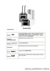 Thyssen Arcada Profit